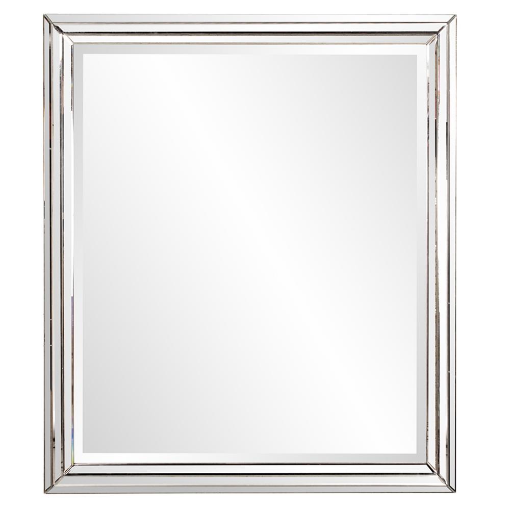 Omni Mirror